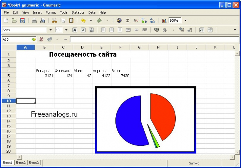 Программы для создания электронных таблиц